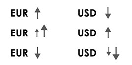 forex-currency-pairs-overview_img2